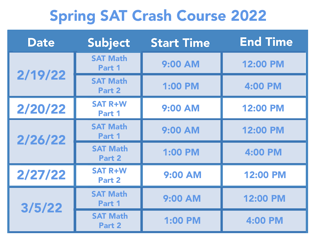 SpringSATCrashCourse_Options